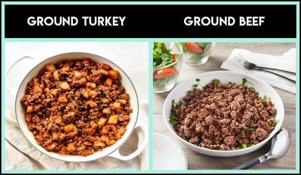 Ground Turkey vs. Ground Beef